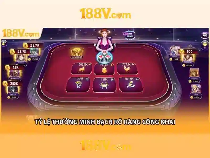 Khái niệm 188v