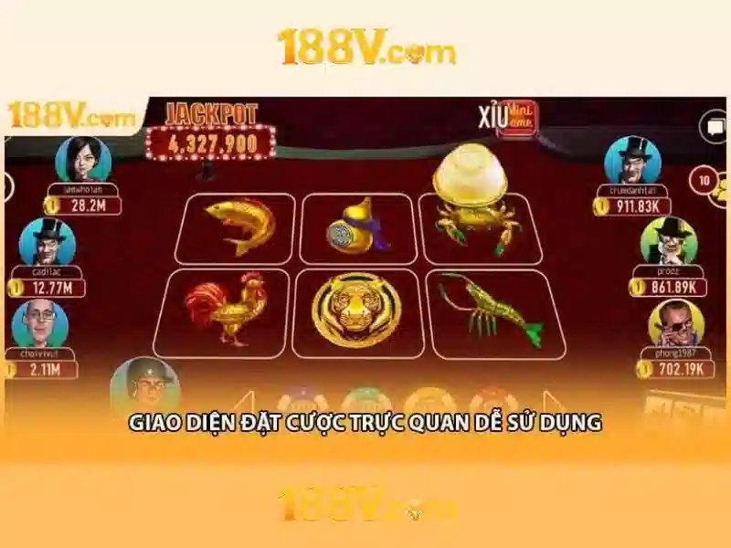 Kết luận về cam kết và bảo mật 188v